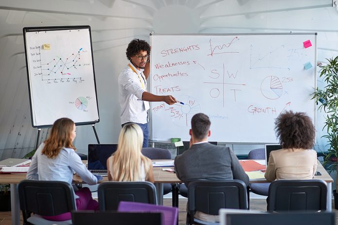 The benefits and limitations of a SWOT analysis for your business